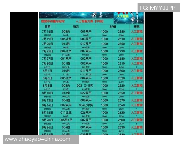 人工智能足球明星如何超越前辈成就新的辉煌与传奇